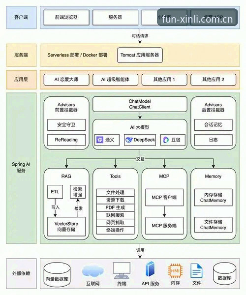 新利体育平台安卓版全面解析：从技术架构到用户体验的深度剖析