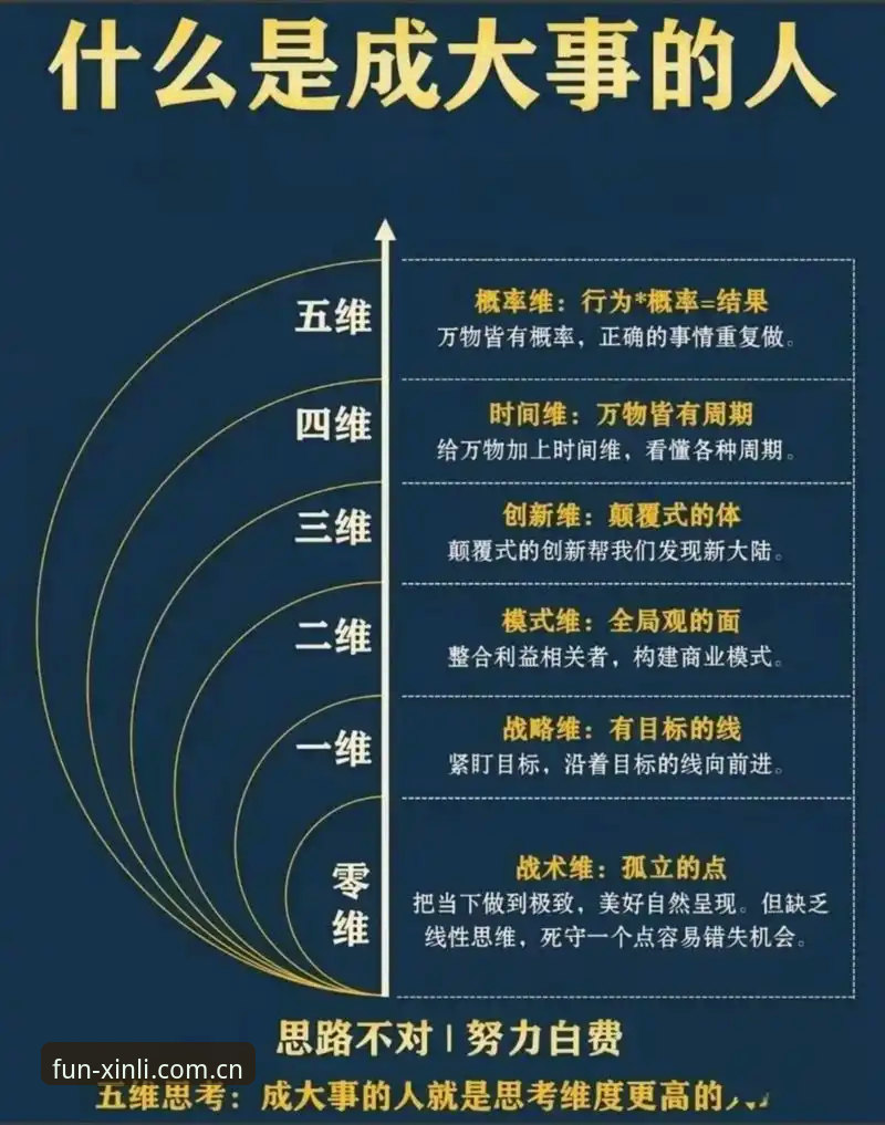 新利怎么样？从5个维度解析行业领先娱乐平台的核心优势